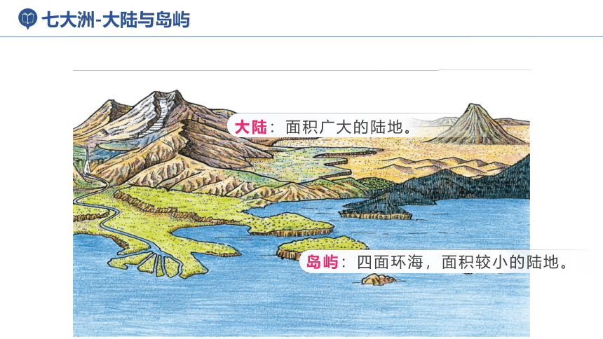 2.2 世界的海陆分布 课件（55张PPT） 湘教版地理七年级上册