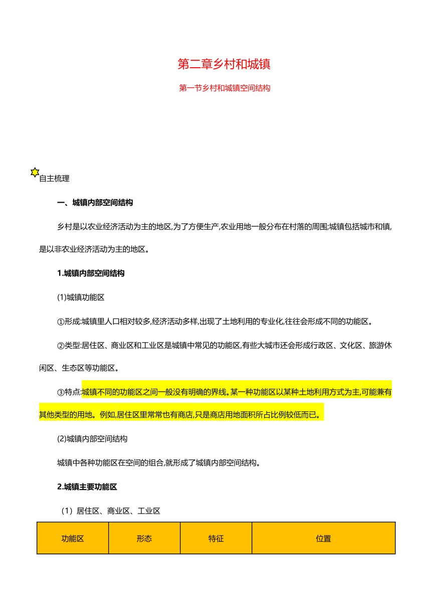 2.1节乡村和城镇空间结构-人教版（2019）高中地理必修第二册 学案（含答案）