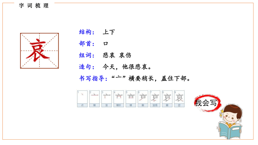 部编版五年级上册第四单元12《古诗三首》第二课时 课件(共35张PPT)