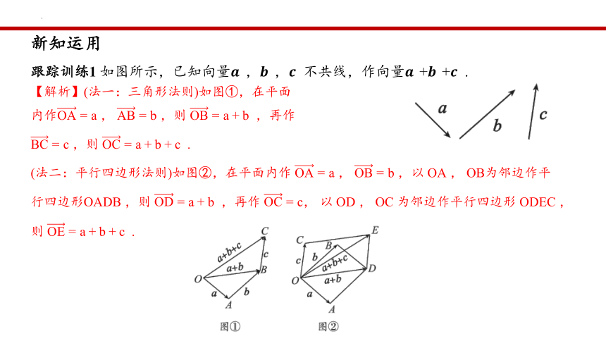 数学人教版(2019)必修第二册6.2.1向量的加法运算 课件（共22张ppt）