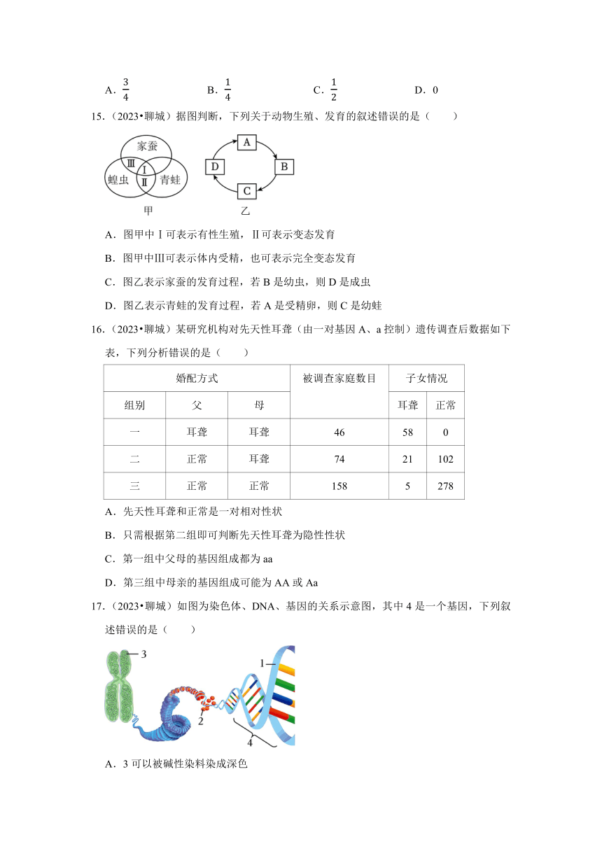专题5生物的生殖、发育与遗传——2022-2023年山东省中考生物试题分类（含解析）