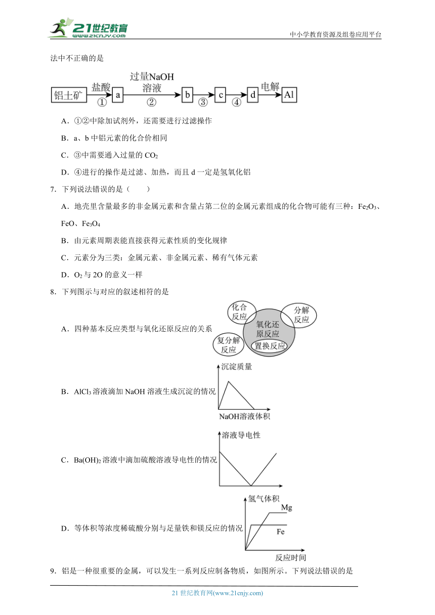 苏教版（2019）高中化学必修第二册  9.1金属的冶炼方法同步练习（含解析）
