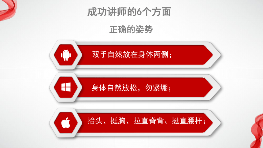 如何做一名优秀培训讲师 课件(共32张PPT)