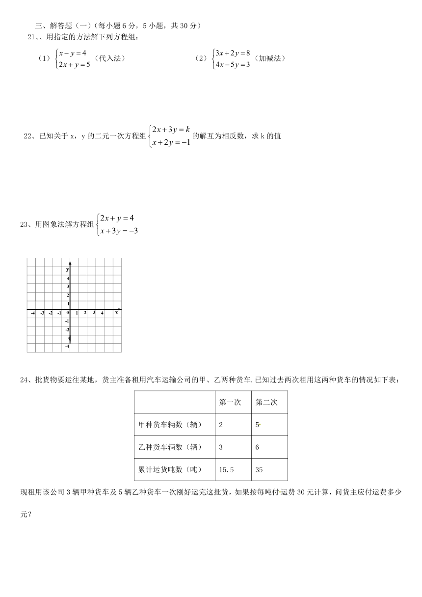 2023--2024学年北师大版八年级数学上册第5章二元一次方程组单元试卷（含答案）