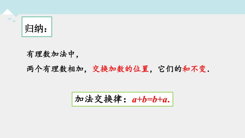 2.4 有理数的加法 第2课时 课件 北师大版数学七年级上册（17张PPT）