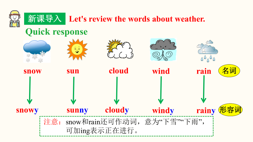 Unit 7 It's raining! Section A (2a~2d) 课件(共28张PPT，内嵌音频) 2023-2024学年人教版英语七年级下册