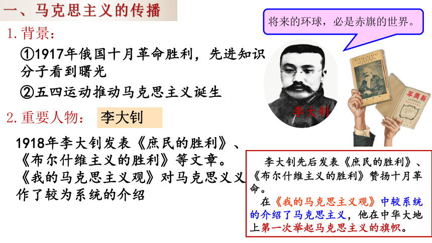 第14课 中国共产党诞生  课件