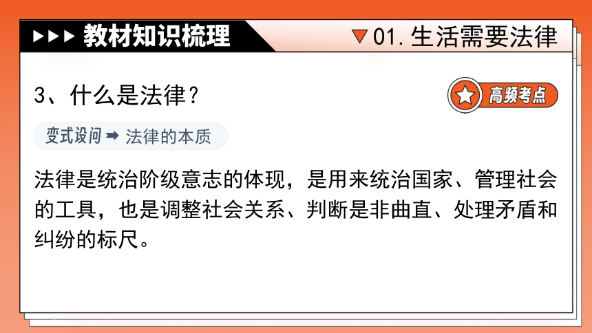 专题08《走进法治天地》全国版道法课件【课件研究所】