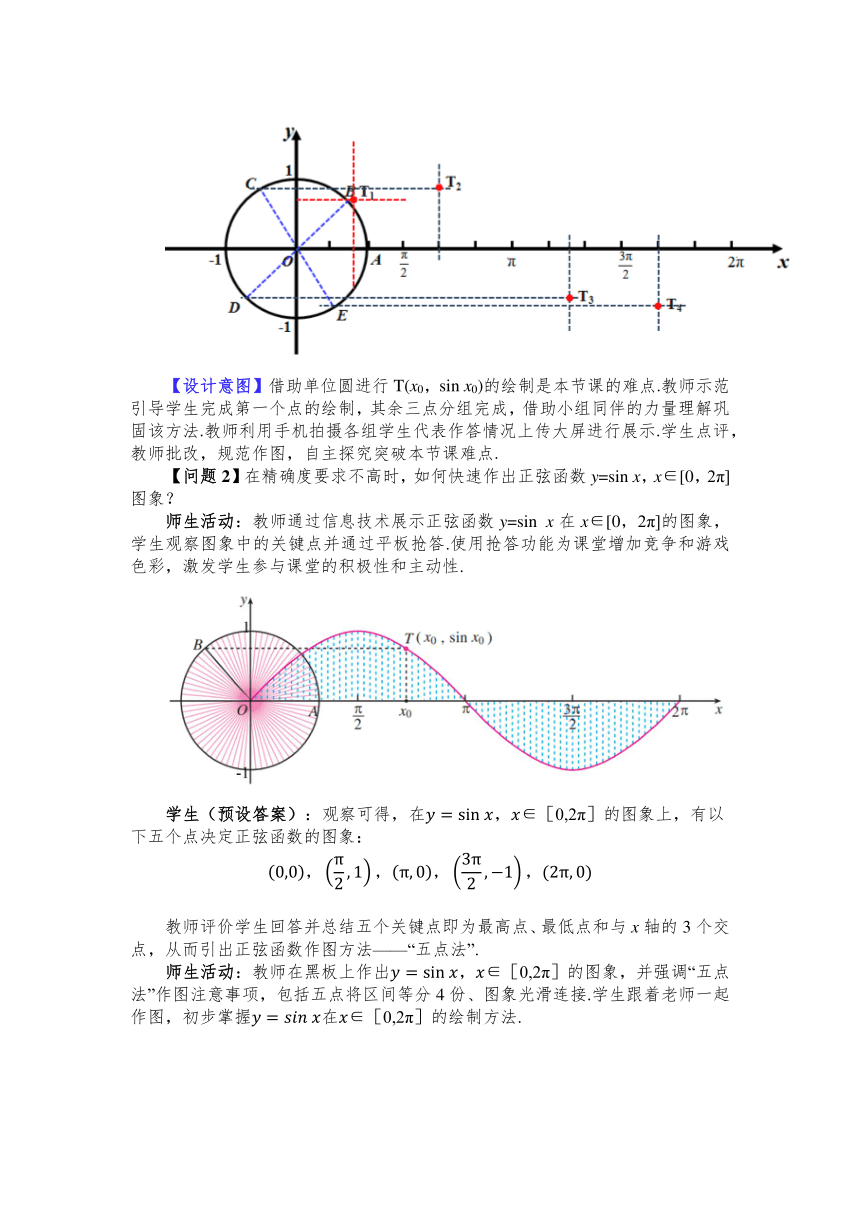 5.4.1  正弦函数、余弦函数的图象 教案