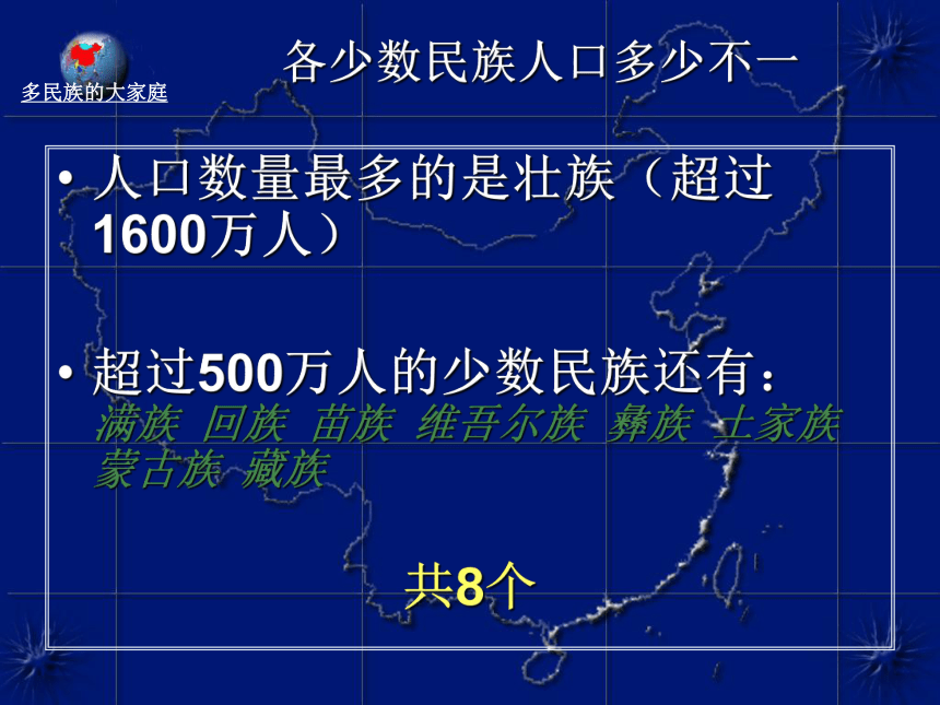 人教版人文地理下册   4.1.4多民族大家庭 课件（35张ppt）