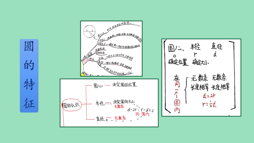 （2023秋新插图）人教版六年级数学上册 5 圆的整理和复习（第1课时）（课件）(共37张PPT)