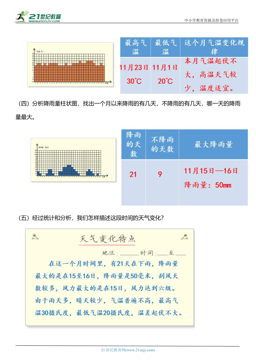 （核心素养目标）3.7 整理我们的天气日历  教案设计