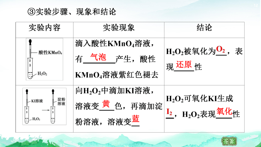 2.3.2 氧化剂和还原剂 氧化还原反应的应用 课件(共67张PPT)2023-2024学年高一化学鲁科版（2019）必修第一册