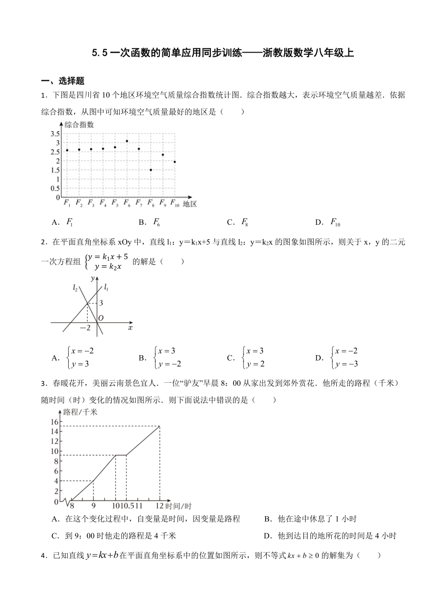 5.5一次函数的简单应用同步训练  浙教版数学八年级上册（含解析）