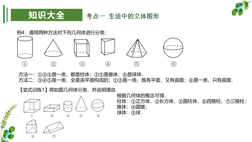 专题01 丰富的图形世界 课件（36张PPT）