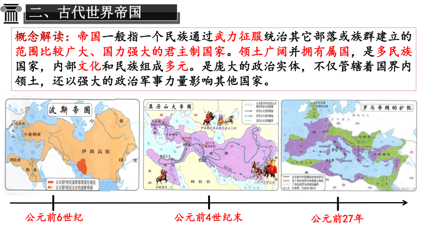 纲要下第2课 古代世界的帝国与文明的交流 课件（26张PPT）