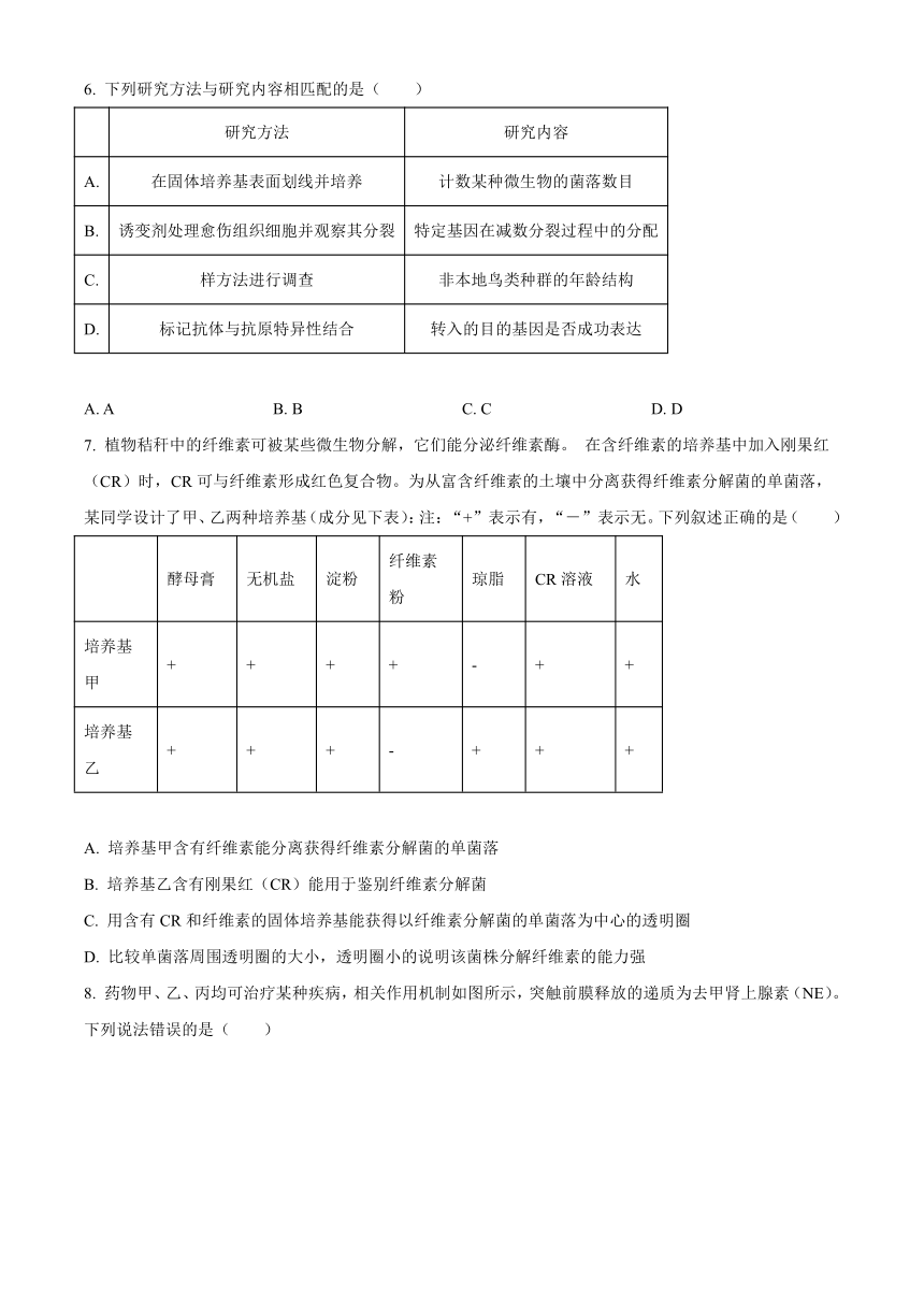 天津市和平区名校2023-2024学年高三上学期9月开学考试生物学试题（原卷版+解析版）