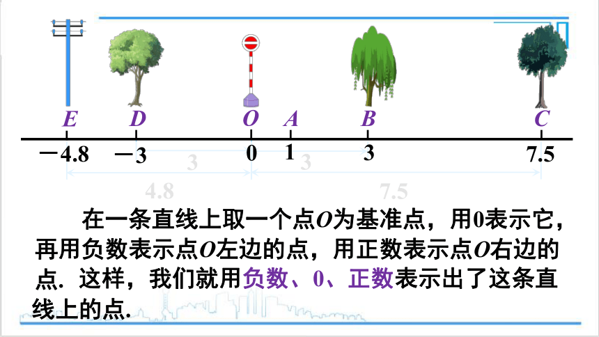【高效备课】人教版七(上) 1.2 有理数 1.2.2 数轴 课件