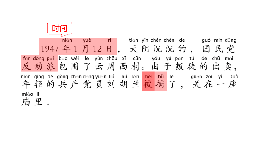 18 刘胡兰第一课时课件（31张PPT)