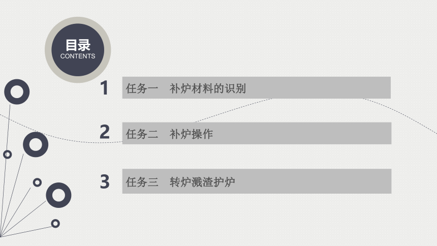 中职《转炉炼钢操作》转炉炼钢项目4 补炉、溅渣护炉 课件（共43张PPT）