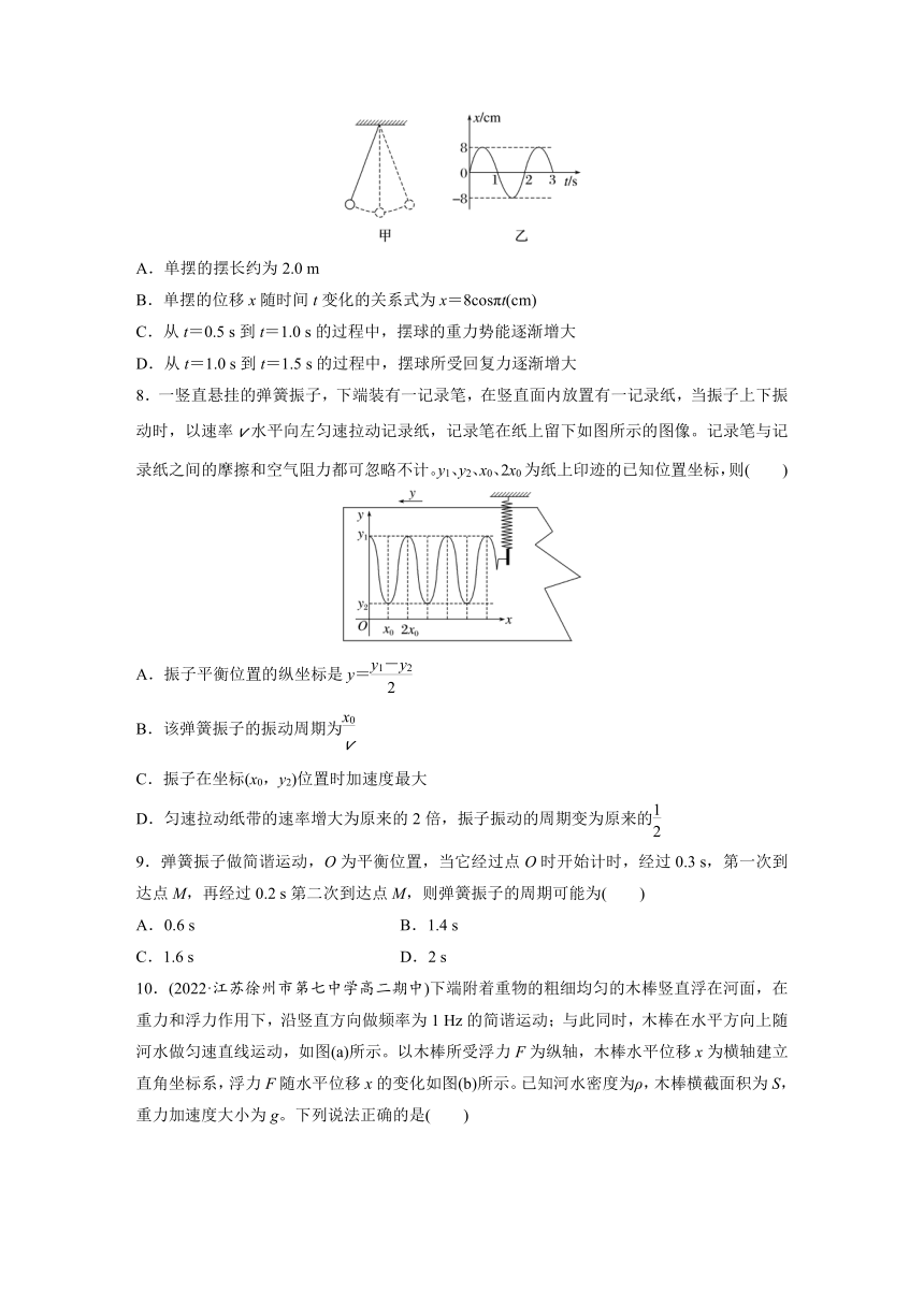 第二章　机械振动   章末检测试卷(二)（原卷版+解析版）