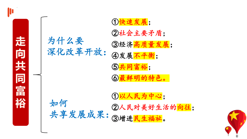 专题01 踏上强国之路 复习课件 (共40张PPT)【二轮专题突破】（国情国策）