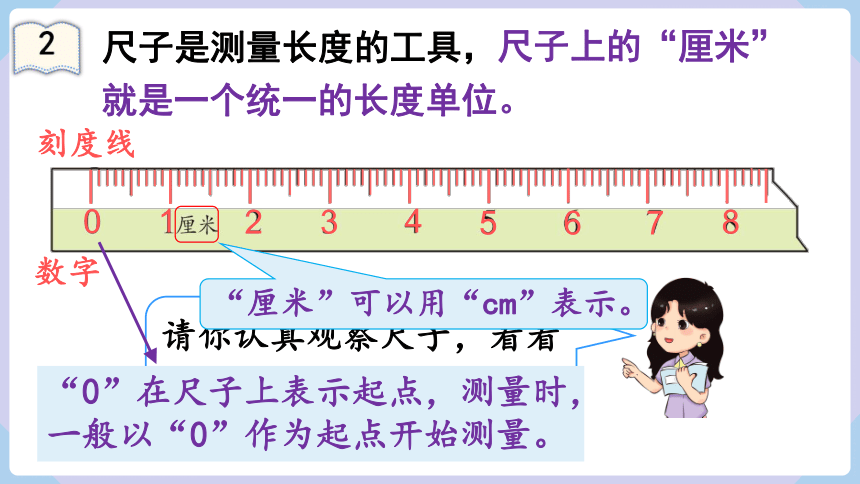 人教二年级数学上册1.1  认识厘米 用厘米量 课件（共21张PPT）