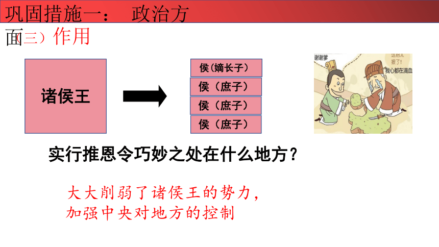 第12课 汉武帝巩固大一统王朝 课件（19张PPT）