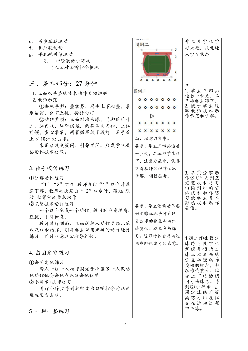 2022-2023学年高一上学期体育与健康人教版必修第一册 排球正面双手垫球 教学设计 （表格式）