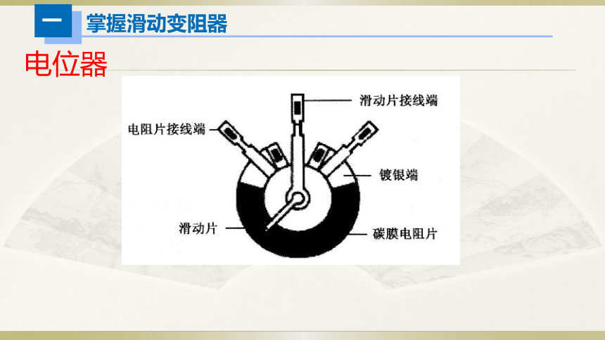 人教版初中物理一轮复习课件——欧姆定律动态分析(共20张PPT)