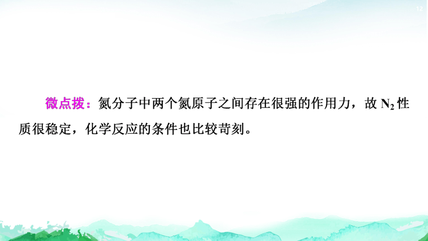 3.3.1 自然界中的氮循环 课件(共54张PPT) 2023-2024学年高一化学鲁科版必修第一册