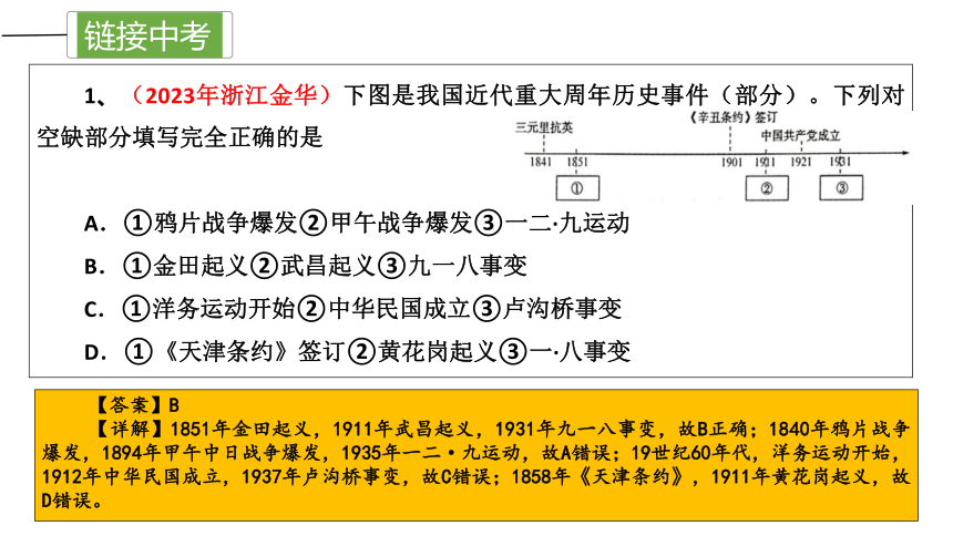 第六单元 中华民族的抗日战争 单元复习课件