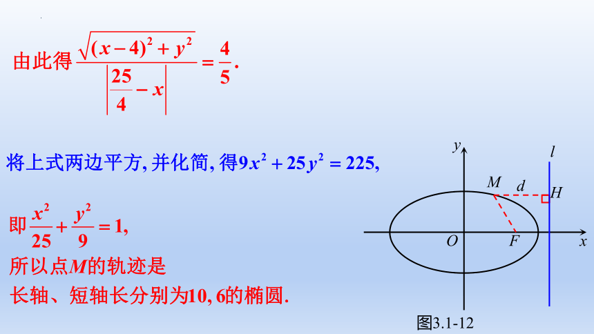 3.1.2椭圆的标准方程及性质的应用（第2课时） 课件（共46张PPT）