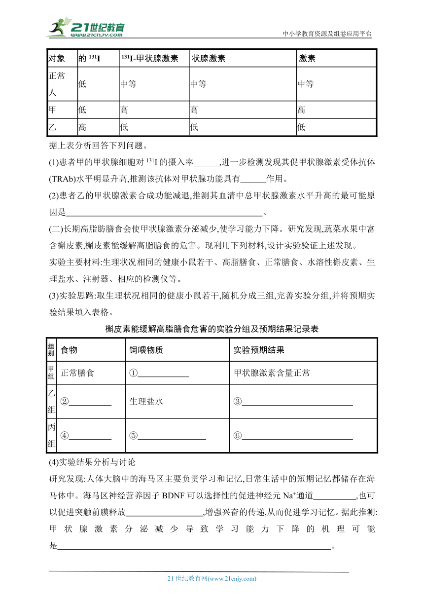 2025浙科版新教材生物学高考第一轮基础练--作业38　体液调节特点及神经系统通过下丘脑控制内分泌系统（含解析）