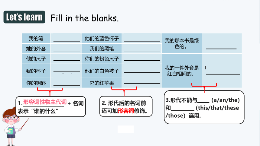 Unit 1 Section A Grammar-3c公开课件 （人教版七年级上册Unit1 My name is Gina）