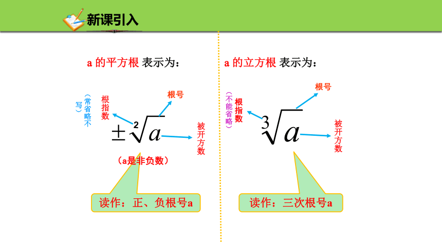 3.3立方根 课件(共22张PPT) 浙教版数学七年级上