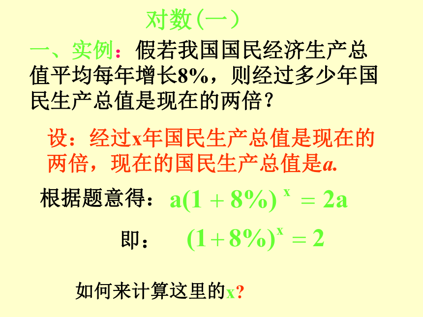 【语文版】中职数学4.4对数的概念 课件