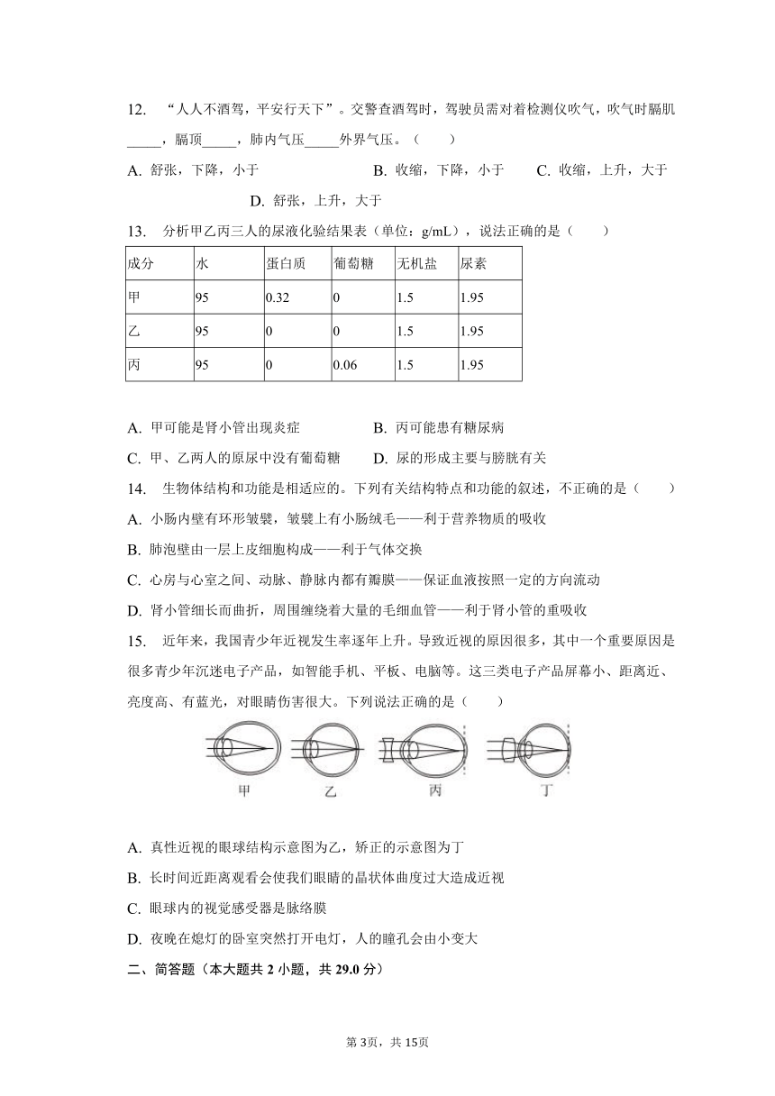 2022-2023学年贵州省铜仁市七年级（下）期末生物试卷（含解析）