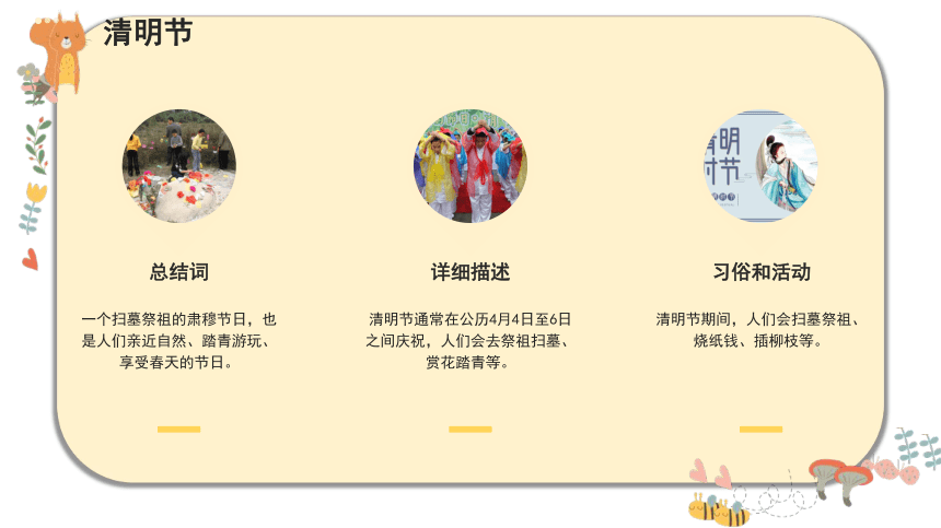 小学生主题班会  中国传统节日介绍学习班会 课件 (24张PPT)