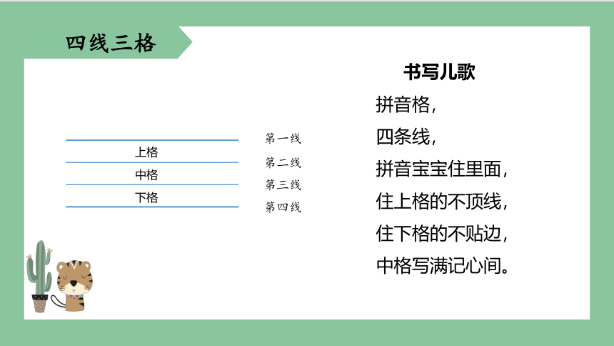 部编版语文一年级上册汉语拼音 1 a o e（课件）