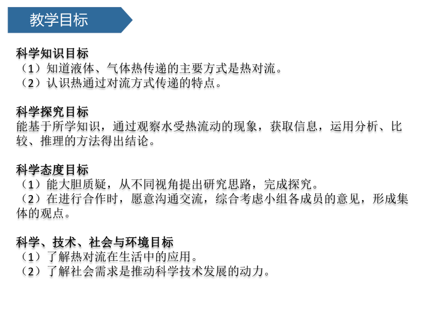 青岛版（六三制2017秋） 五年级上册10.热对流课件（12张PPT)