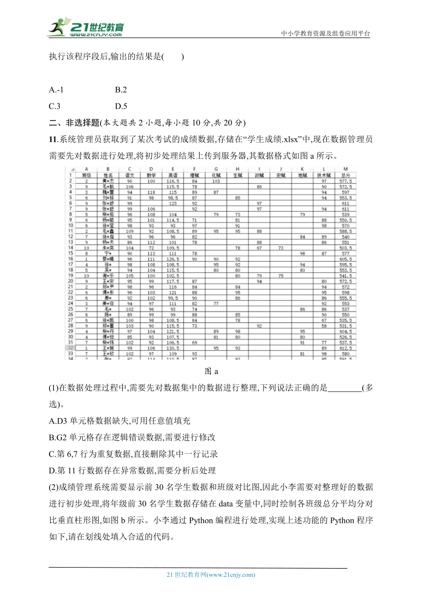 2024年信息技术学业水平考试专题练——阶段检测卷1 （word版，含解析）