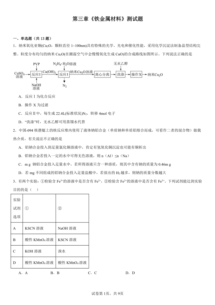 第三章《铁金属材料》测试题（含解析）2023-2024学年上学期高一化学人教版（2019）必修第一册