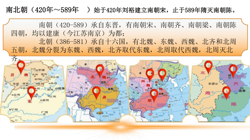 纲要上第5课 三国两晋南北朝的政权更迭与民族交融 课件（36张PPT）