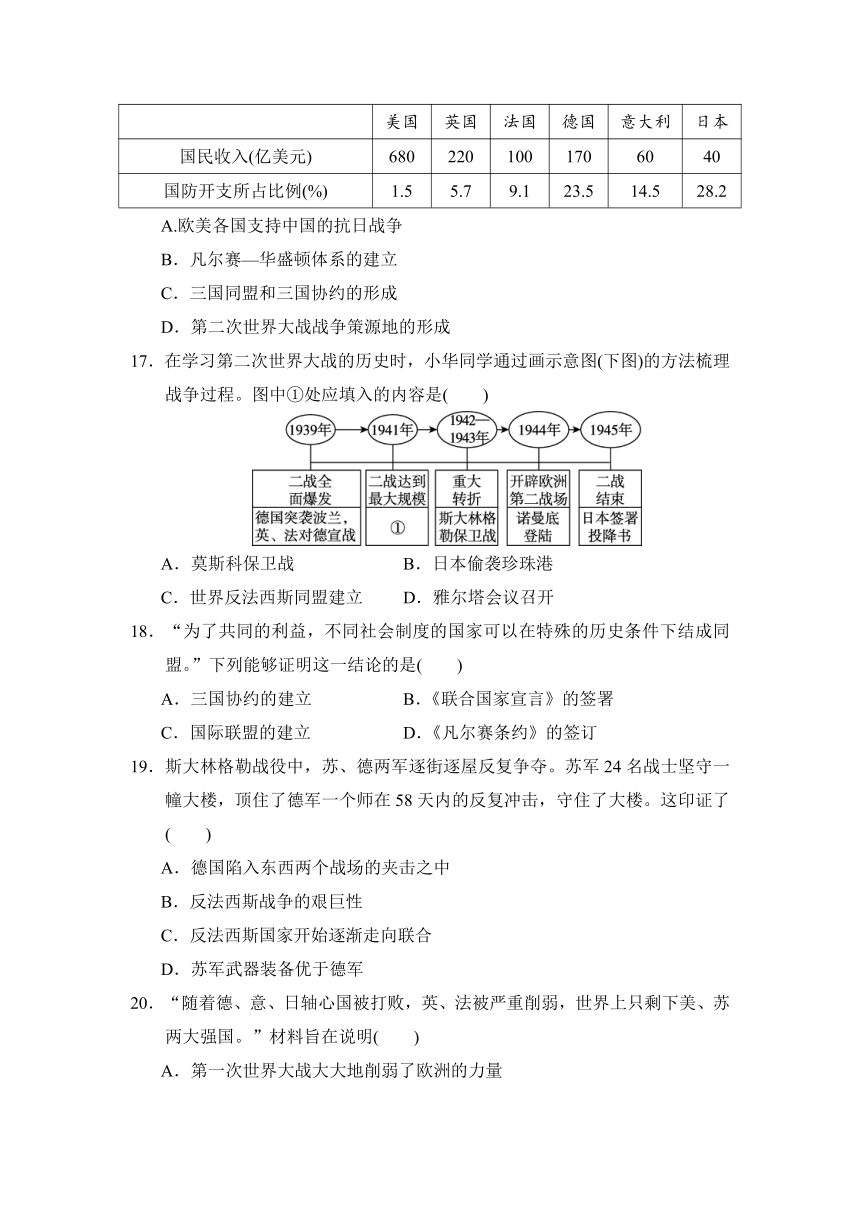 统编版历史九年级下册第三、四单元达标测试卷（含答案）