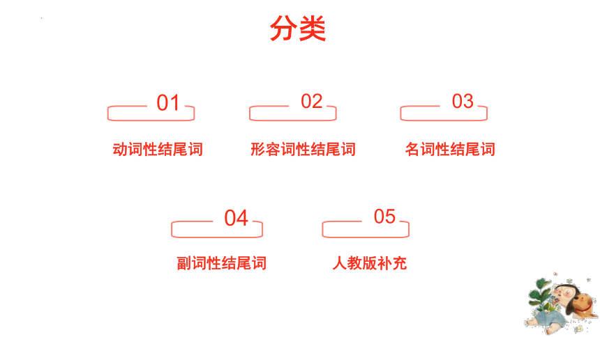 2024届高考日语复习：结尾词课件（56张）