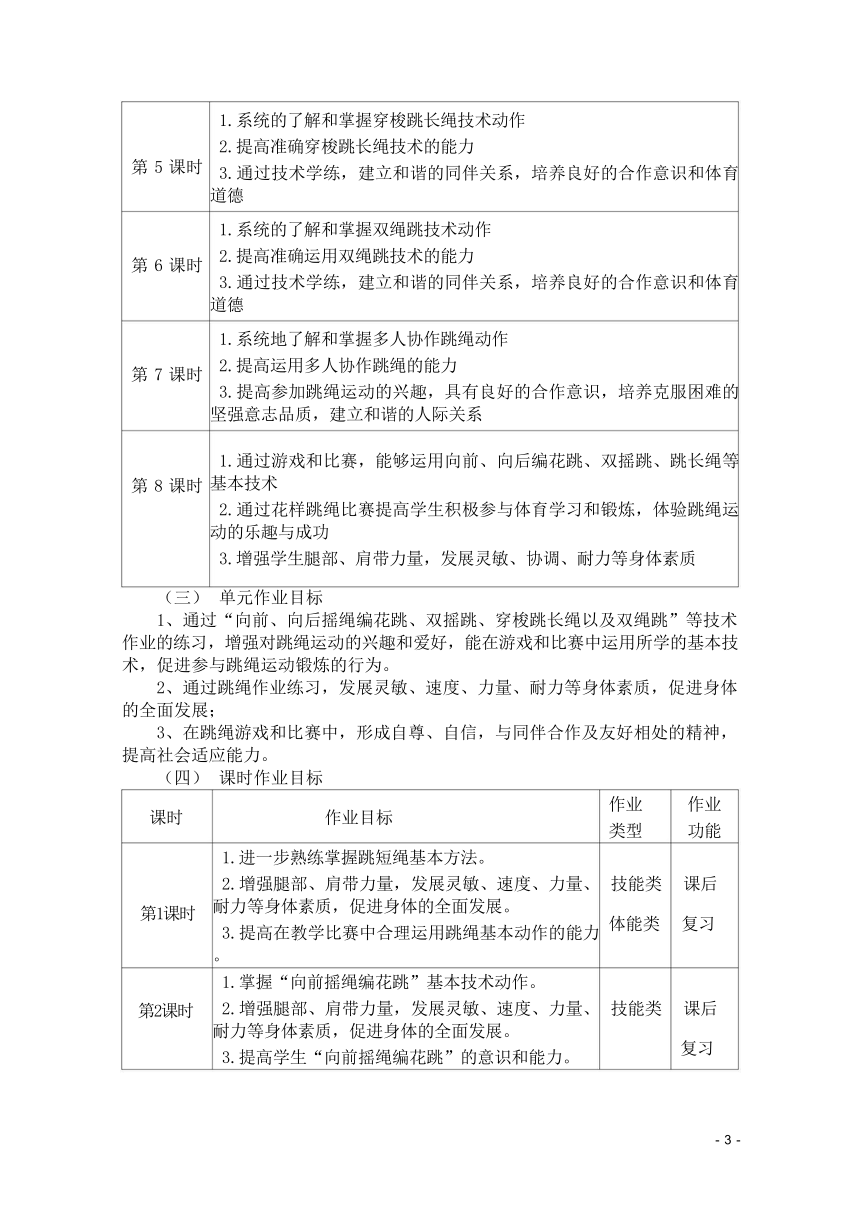 新课标体育与健康作业设计--人教版    五年级上册   《跳绳》