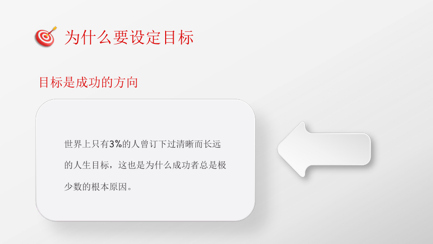 如何做好目标管理-高中主题班会（课件）