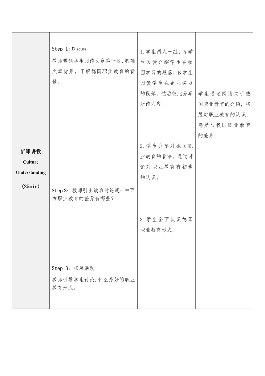 中职英语高教版（2021）基础模块1  Unit 4 School Life Culture Understanding & Language Practice 教学设计（表格式）