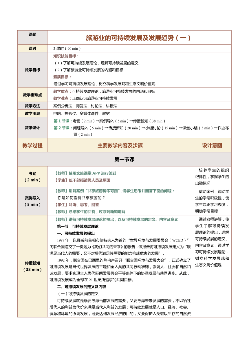 17.1旅游业的可持续发展及发展趋势（一） 教案（表格式）《旅游学概论》（江苏大学出版社）